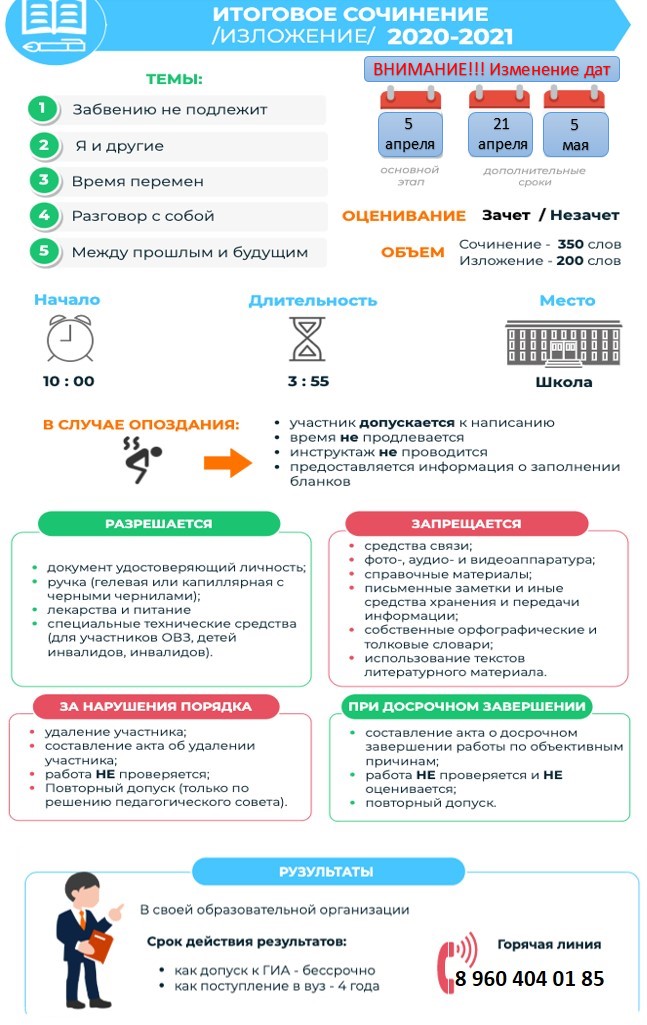 План итогового сочинения егэ